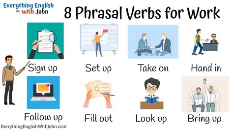 Vocabulary Phrasal Verbs For Work Phrasal Verb Practice