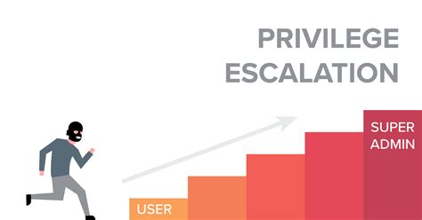 Linux Privilege Escalation Shell Escape Sequences