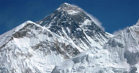 How Mount Everest Got Its Name