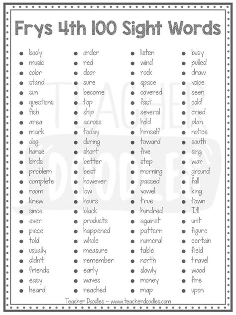 4th Grade Dolch Sight Words