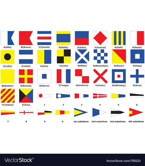 Naval Signal Flags Numbers About Flag Collections