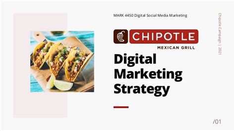 Chipotle Digital Marketing Strategy