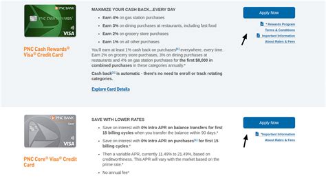 It offers competitive cash back rates on gas (4%), dining (3%) and grocery (2%) spending. www.pncprepaidcard.com - Activate Your PNC Bank Credit ...