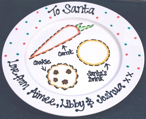 Majority of the cardiologists in the healthcare profession have long cholesterol, kidney high cholesterol is a risk factor for chronic kidney diseases, alzheimer's, among other dangers. Santa plate - this is such a cute idea! … | Christmas ...