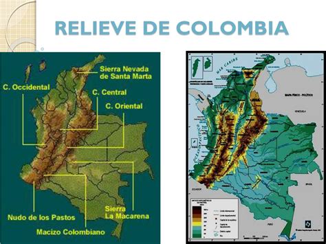 Ppt Relieve De Colombia Powerpoint Presentation Free Download Id