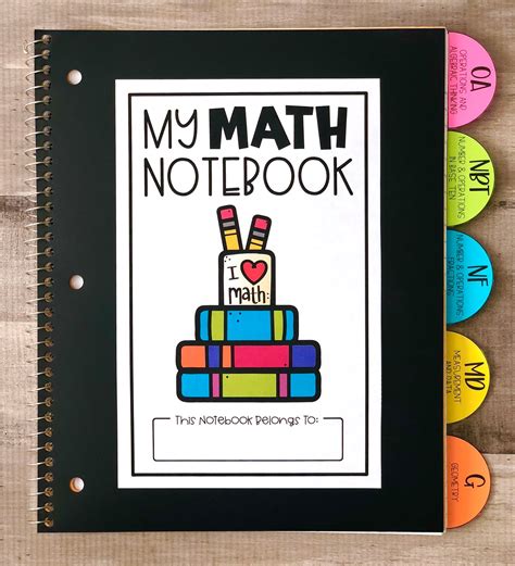 Customize Your Maths Notebook Decorate For A Unique School Accessory