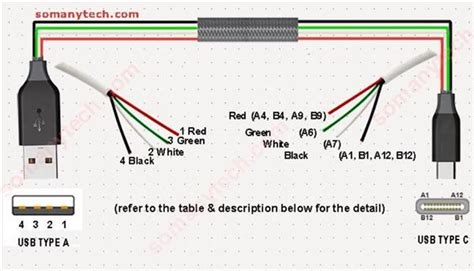 Homemade Micro Usb To Hdmi Wiring Diagram