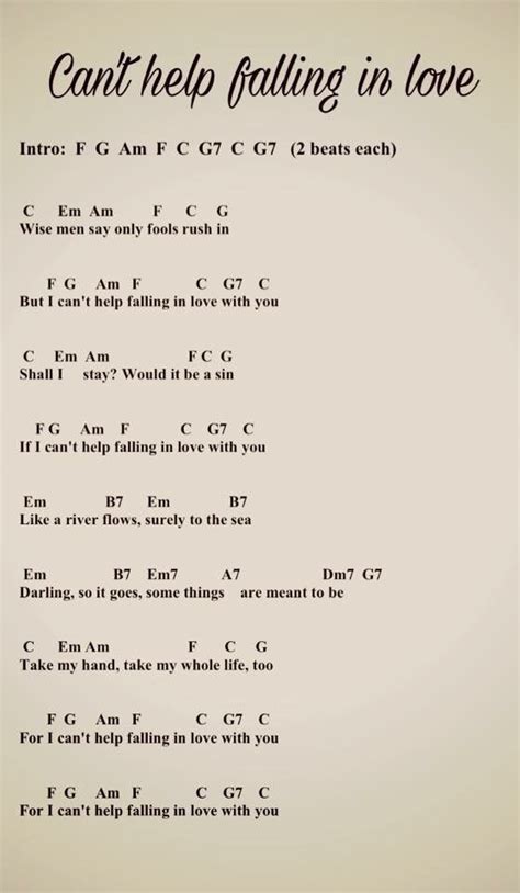 Cant Help Falling In Love Piano Chords Letters