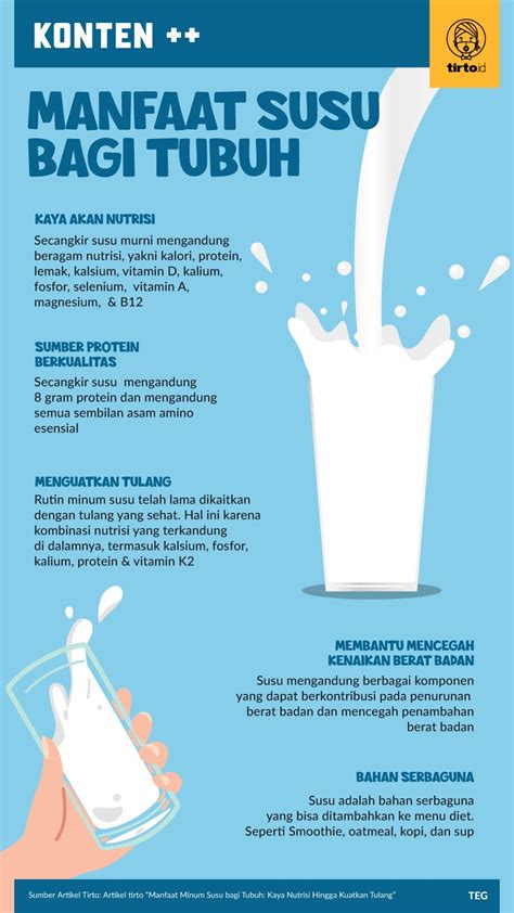 Manfaat Minum Susu Bagi Tubuh Kaya Nutrisi Hingga Kuatkan Tulang