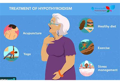 Treatment Of Hypothyroidism There Is Hyperthyroidism Health Beauty
