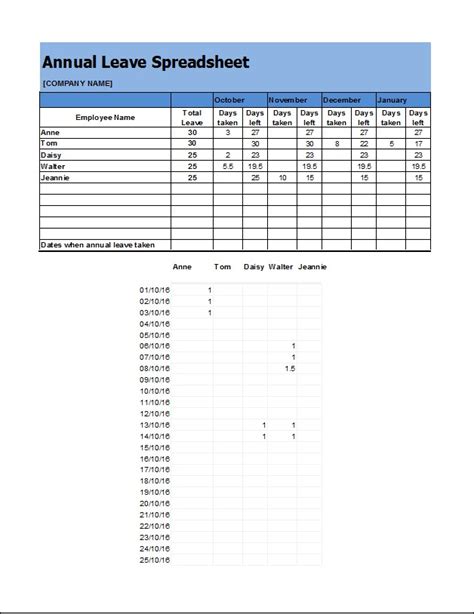 annual leave spreadsheet template microsoft word excel