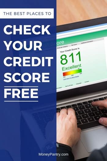 17 Ways To Check Your Credit Score For Free And Raise Your Score