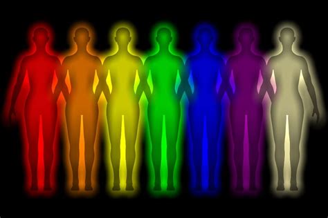Complete Guide To 25 Aura Colors And Their Meanings