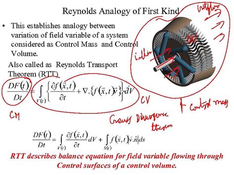 Reynolds Transport Theorem For Fluid Flows P M