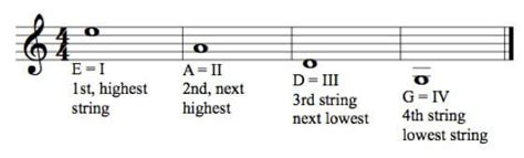 We did not find results for: Cracking the Violin Tuning Code [Guide + Best Violin Tuner ...