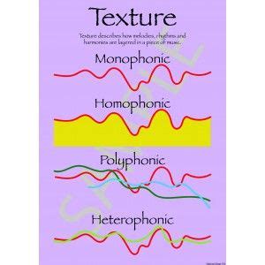 music music that you hear in the background is, again, a bit of modest musorgsky's pictures at an let's begin with texture, what's texture in music? What Are The Types Of Texture In Music - slideshare