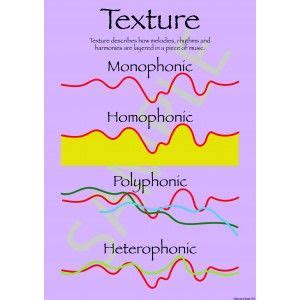 The quality of something that can be decided by touch; 5 A3 Elements of Music - Texture Posters One poster with the four textures represented visually ...
