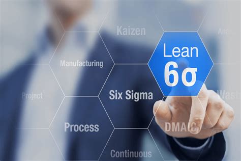 How Six Sigma Can Beneficial Finance And Accounting