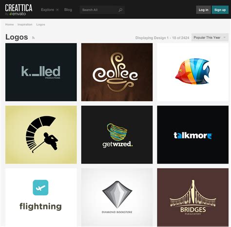 Ultimate List Of Logo Ideas Examples And Inspiration