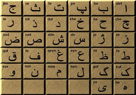 Farsi Alphabet In Order Persian Farsi Persia Alphabet Vocabulary