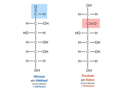 Fructose