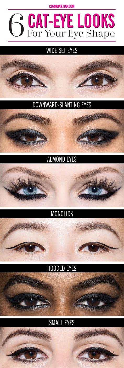 6 ways to get the perfect cat eye for your eye shape eye shape makeup eyeliner shapes