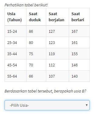 Contoh soal bahasa indonesia kelas 10 semester 1 berilah tanda silang x pada huruf a b c atau d di depan jawaban yang benar. Contoh Soal Akm Sejarah Sma - Soal Kelasmu