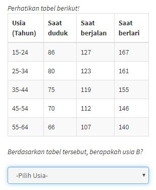 13 downloads 95 views 132kb size. Contoh Soal Akm Sejarah Sma - Soal Kelasmu