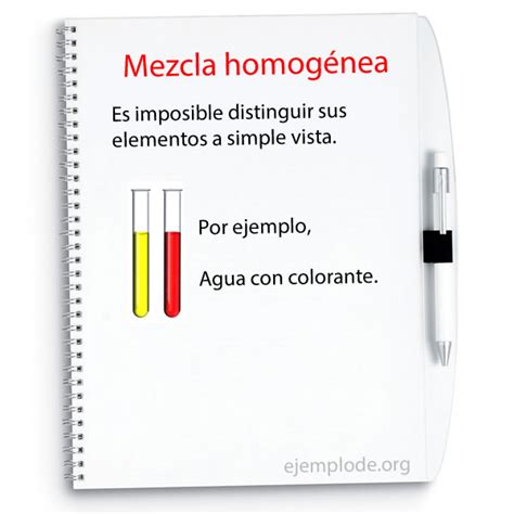 Ejemplos De Mezclas Homogéneas Y Heterogéneas