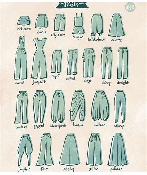 How Cute Is The Pants Info Graphic Always Wondered What Those Were