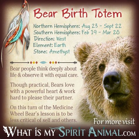 Native American Zodiac And Astrology Birth Signs And Totems