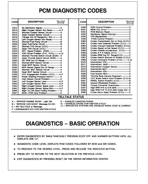 Repair Guides