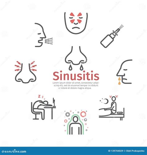Sinusitis Banner Symptoms Treatment Line Icons Set Vector Signs For