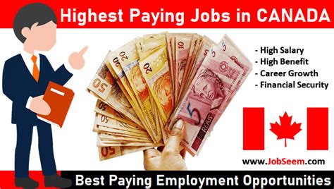 Highest Paying Jobs In Canada Best And Most Paid Opening 2022
