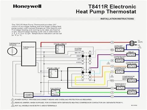 The diagram provides visual representation of a electrical there are just two things which are going to be present in any heat pump thermostat wiring diagram. Intertherm Thermostat Wiring Diagram