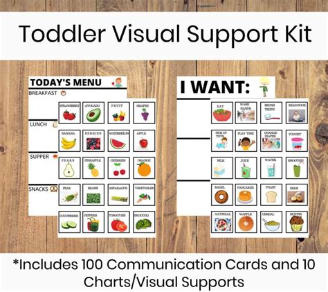 Easy Ways To Support Non Verbal Communication With Toddlers