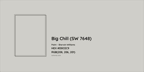 Sherwin Williams Big Chill Sw 7648 Paint Color Codes Similar Paints