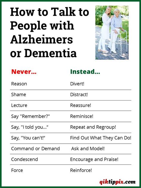 Printable Fact Sheets On Dementia
