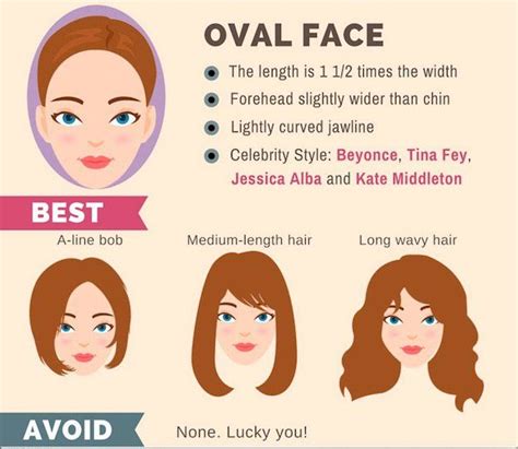 The Ultimate Hairstyle Guide For Your Face Shape Oval Face Hairstyles Long Face Shapes Face