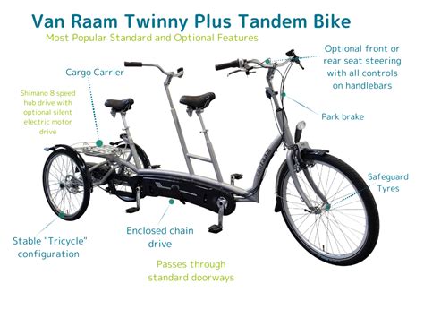 Analyste Chemin Vingt Tandem Tricycle Electrique Tarif Particule