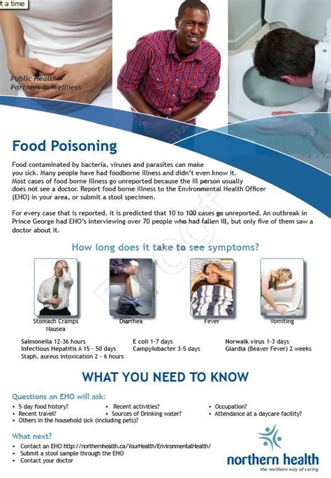 Symptoms of food poisoning include nausea, vomiting, diarrhea, abdominal cramps, fever, dehydration, and bloating. 34 best images about Food Poisoning on Pinterest | Pork ...
