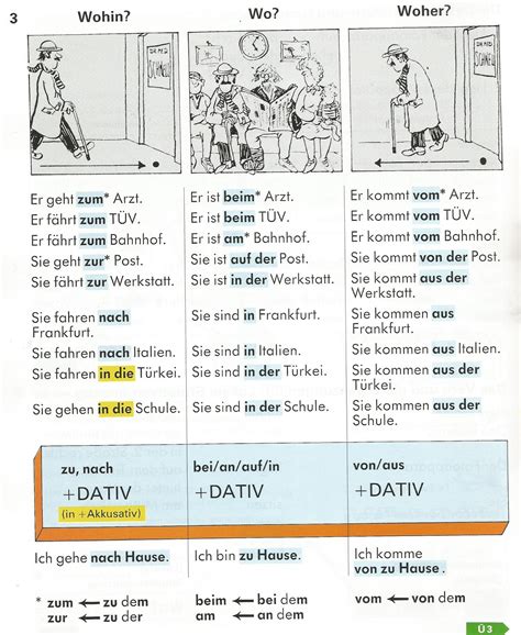 Bilden sie sätze mit um … zu, ohne … zu oder anstatt … zu. Deutsch ist schön...kommt!: NB2 Wechselpräpositionen und ...