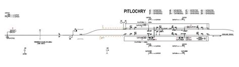 Scot Uk Photo Pitlochry Signalling