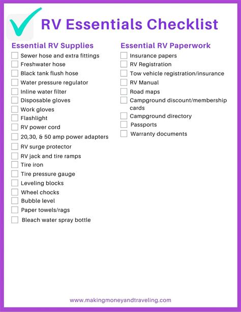 The Only Rv Checklist Post You Ll Ever Need In Beyond
