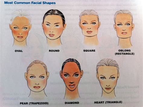 Choosing The Right Style For Your Face Shape Salon Fifty
