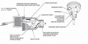 Citroen C2 Workshop Wiring Diagram