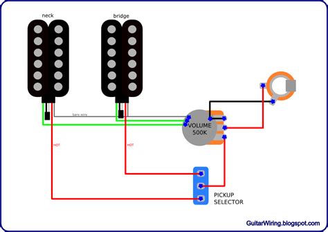 2 pickup guitar wiring diagram. The Guitar Wiring Blog - diagrams and tips