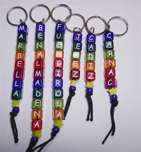 The glagolitic alphabet, however it originated, was used between 863 and 885 for government and religious documents and books and at the great moravian academy (veľkomoravské učilište) founded by the missionaries, where their followers were educated. Plastic Alphabet Dice Keychain With Country Name,Plastic ...