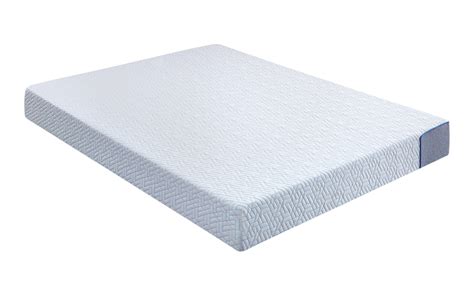 Ortho mattress — faulty mattress. Bodyshape Ortho Memory Foam Mattress Review