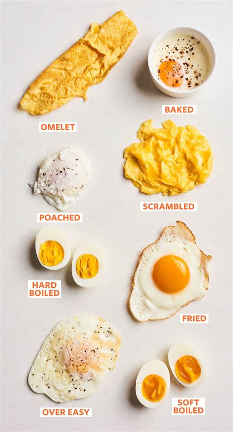 That's why we love these fun and creative ok, we can admit that this one isn't the most practical way to prepare egg salad, but it sure is fun! The 8 Essential Methods for Cooking Eggs (All in One Place ...